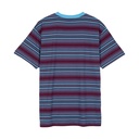 SCA-TEE-12885
