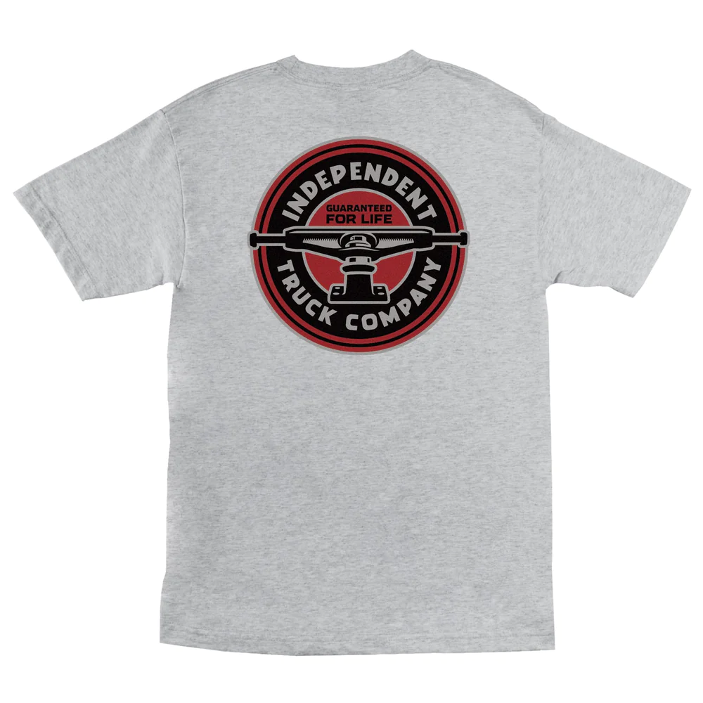 Tee Itc Profile